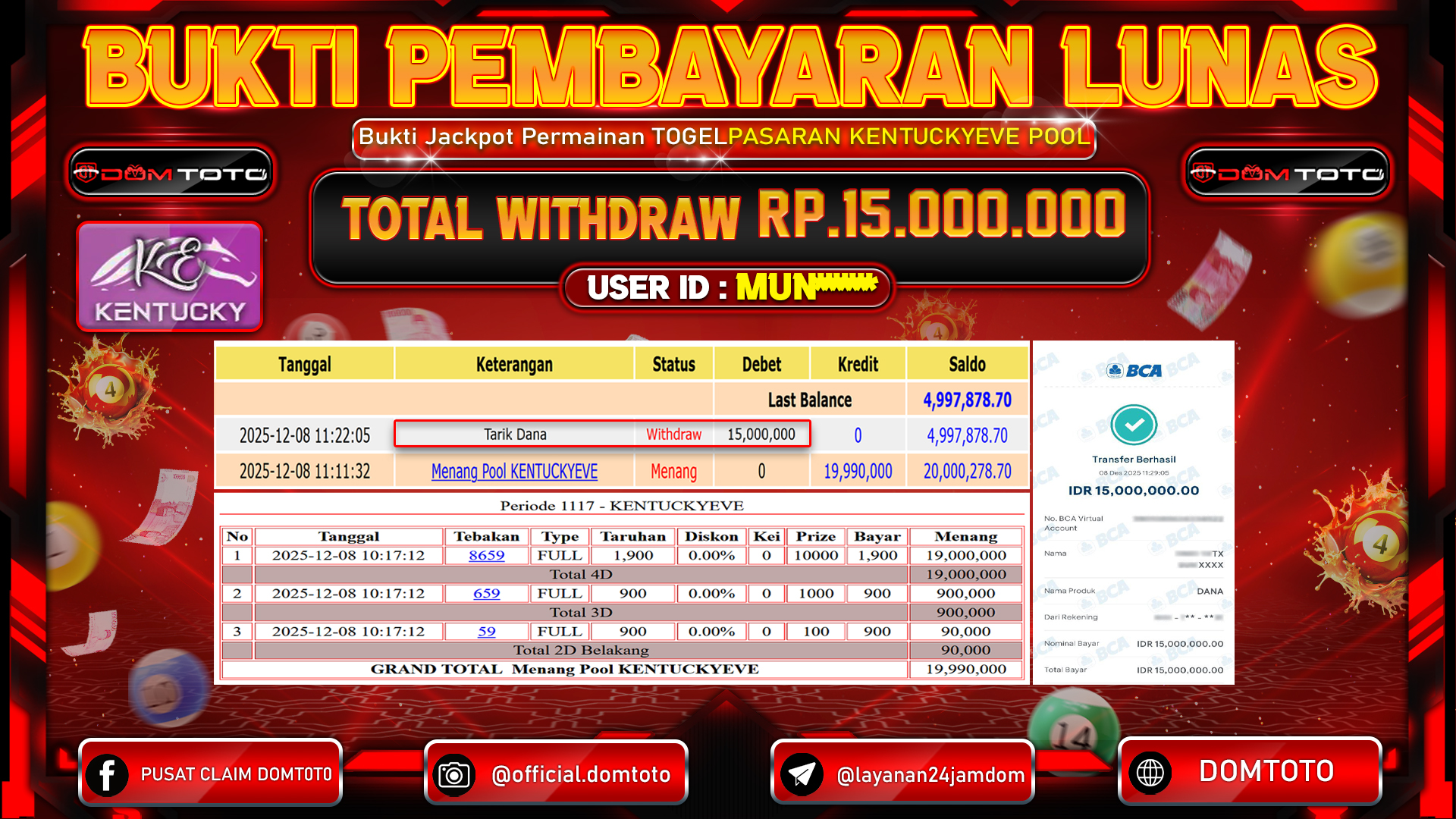 JACKPOT TOGEL PASARAN KENTUCKYEVE POOL 08 DECEMBER 2025